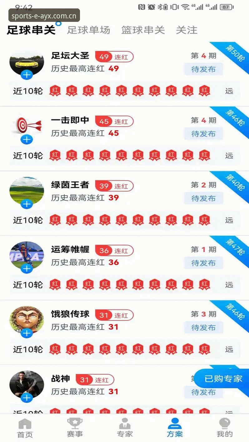ayx爱游戏平台v3.2.1版本上线：探索体育新境界活动数据出炉
